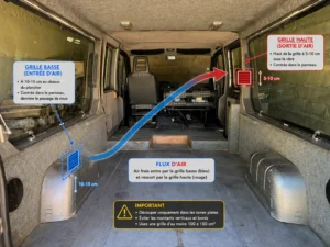 peugeot boxer installation de grilles d aeration 2
