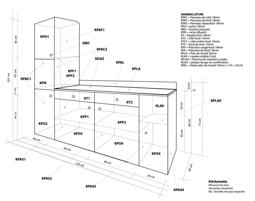 kitchenette 3D plan avec cotes